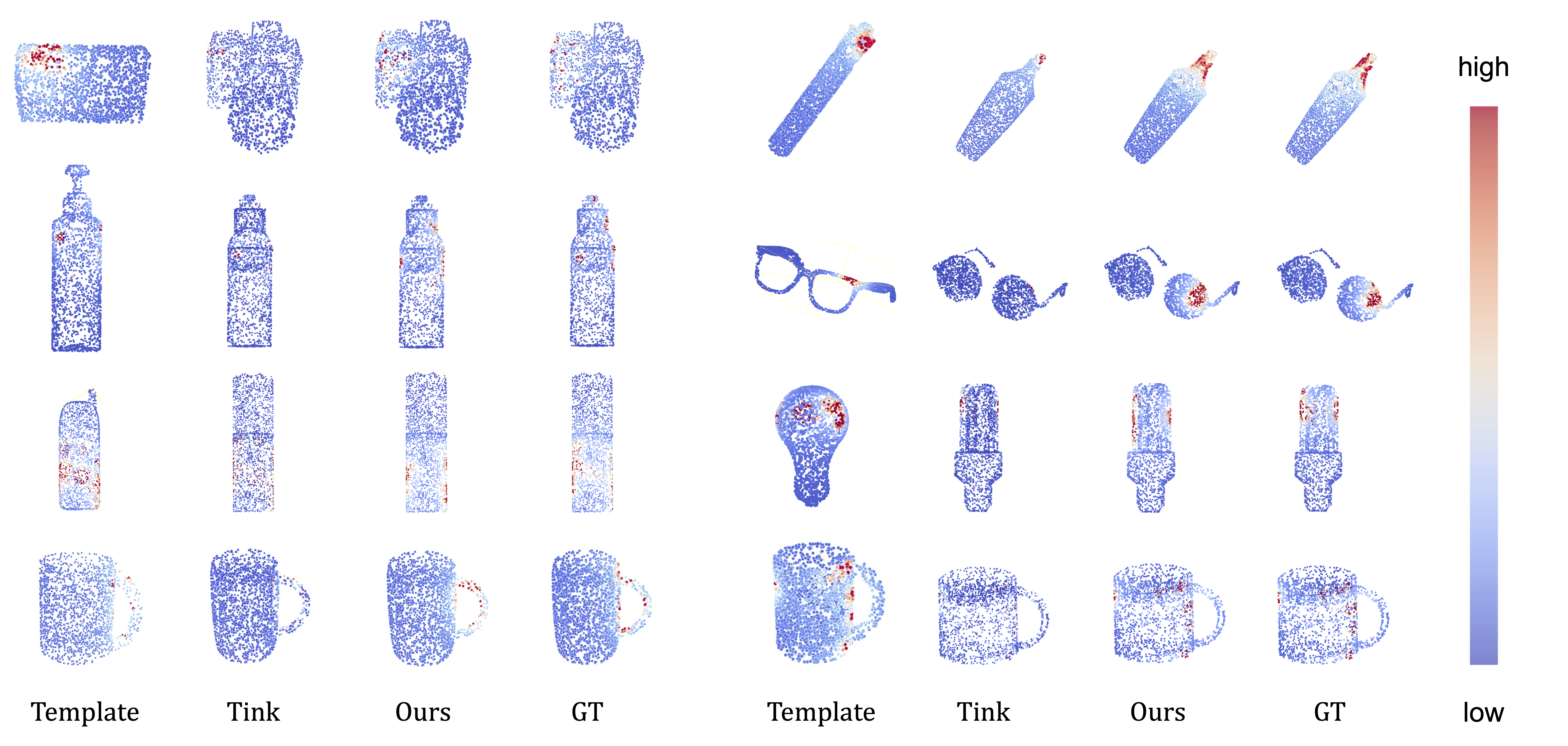 Interpolation end reference image.