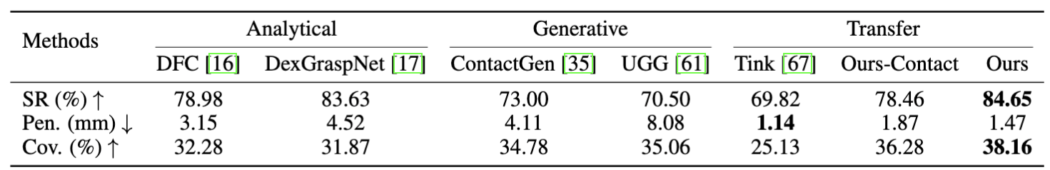Interpolation end reference image.
