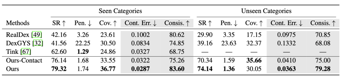 Interpolation end reference image.
